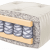 8-inch-cotton-and coil-futon-mattress-by-gold-bond