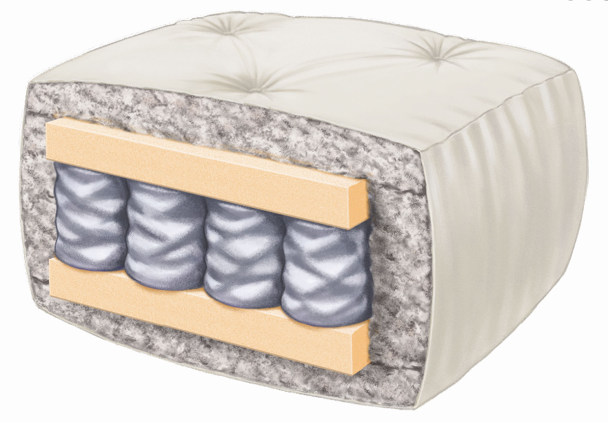 cotton-filled 8-inch king-size futon mattress