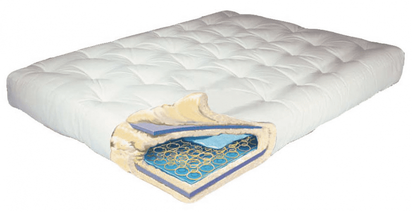 coil spring futon mattress reviews