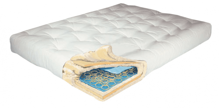 coil versus foam futon mattress