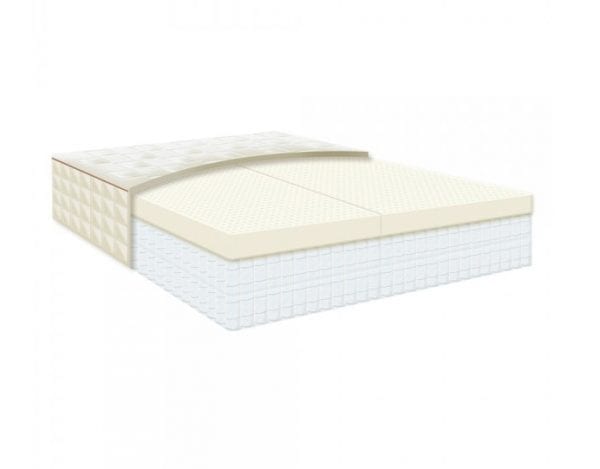 EOS-Standard-Naturepedic-organic-latex--mattress-sleepworksny.com