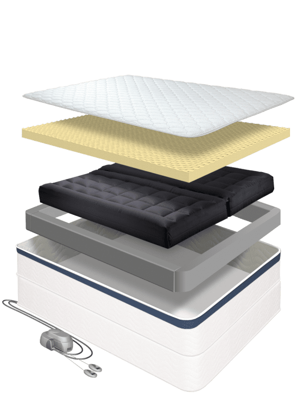 G10-comfortaire-adjustable-air-beds-inside-sleepworksny.com