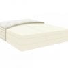 Naturepedic-Trilux-Organic-latex-layers-sleepworksny.com