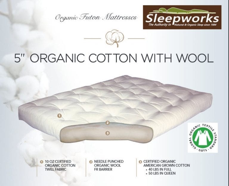 Organic Cotton 5 inch Futon Mattress Sleepworks