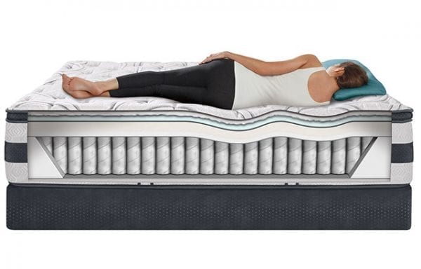 serta-icomfort-hybrid-HB700Q-super-pillow-top-support-sleepworksny.com