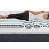 Serta-icomfort-memory-foam-mattress-support-sleepworksny.com
