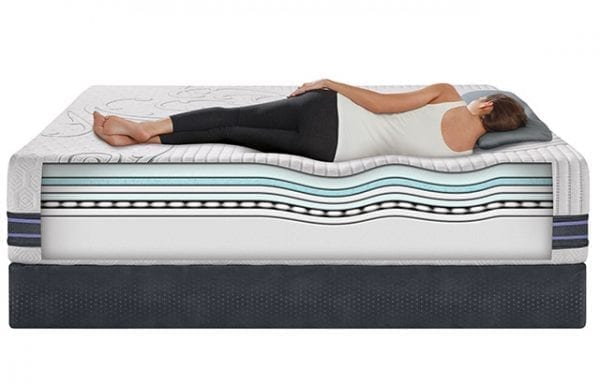 Serta-iComfort-Savant-3-Cushion-Firm-support-mattress-sleepworksny.com