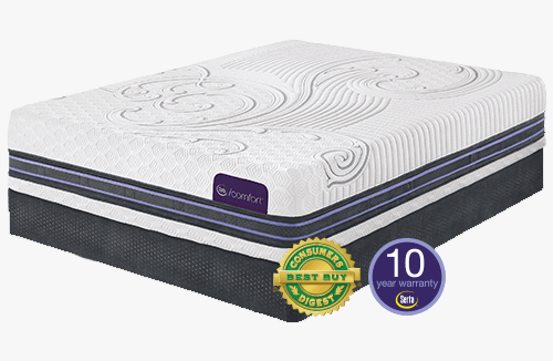 serta-F700-icomfort-mattress-sleepworksny.com