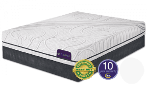 Serta-icomfort-memory-foam-mattress-sleepworksny.com