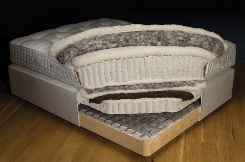 cheapest vi spring mattress