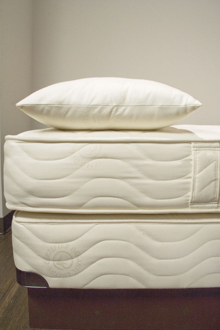 Classic Certified Organic Mattress Sleepworks
