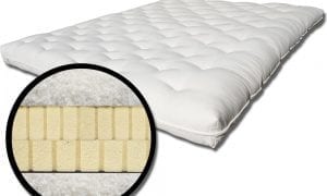 Ecopure-Rest-Chemical-Free-Wool-Latex-futon-mattress-sleepworksny.com