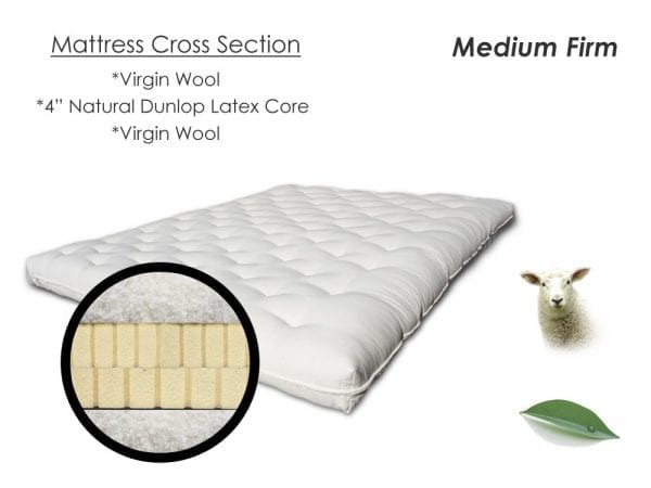 Ecopure-Rest-Chemical-Free-Wool-Latex-futon-mattress-cutout-sleepworksny.com