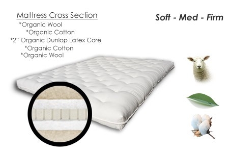 Nova-Organic-Latex-Wool-Futon-Mattress-sleepworksny.com