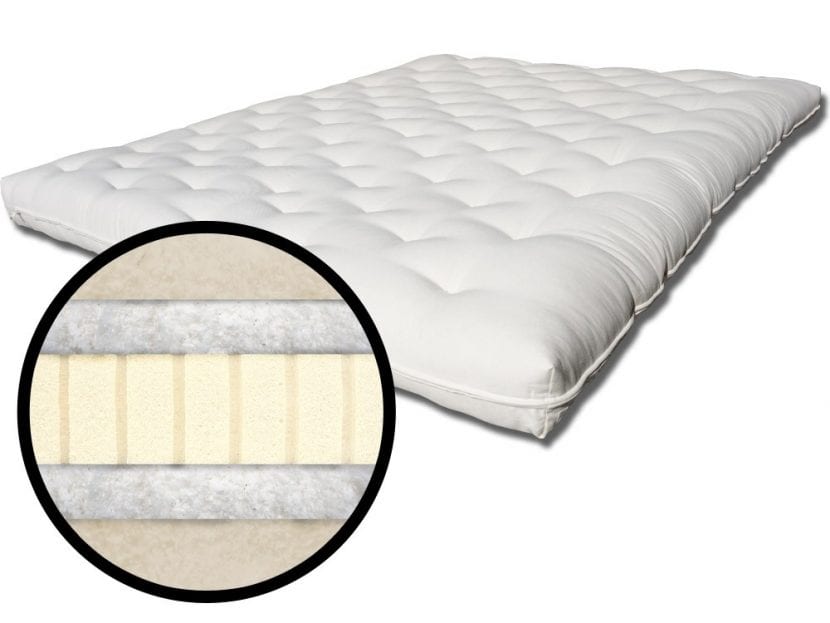 latex futon mattress brookstone