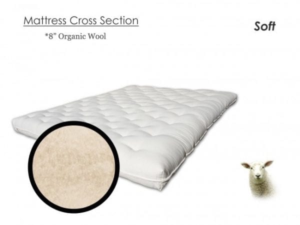 Organic-8-inch-wool-gots-cover-sleepworksny.com