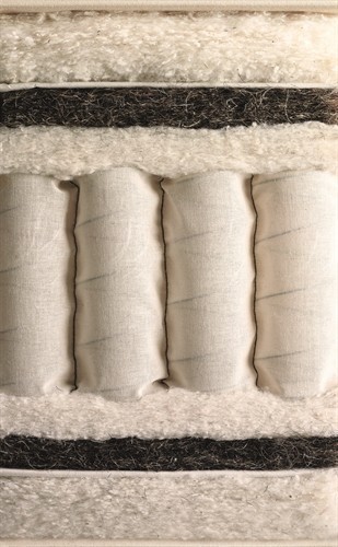 Oxford coils in mattress