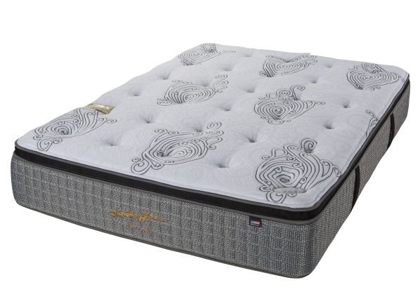 resident home hybrid pillow top mattress