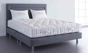 vispring-elite-handmade-mattress-sleepworksny.com