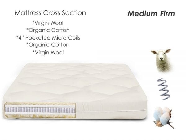cotton wool micro coil futon mattress