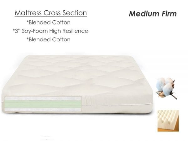 Ramses futon mattress showing inside layers