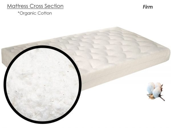 cotton-crib-tufted-mattress inside