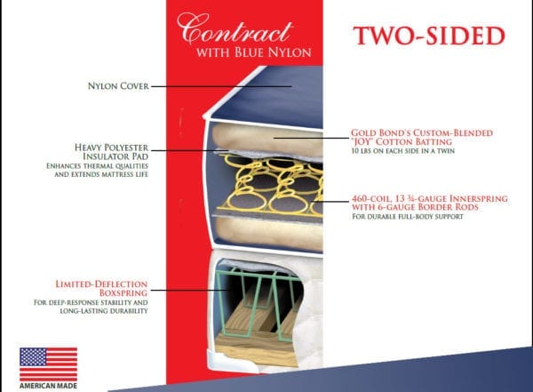 blue-nylon-contract-dorm-mattress-specifications