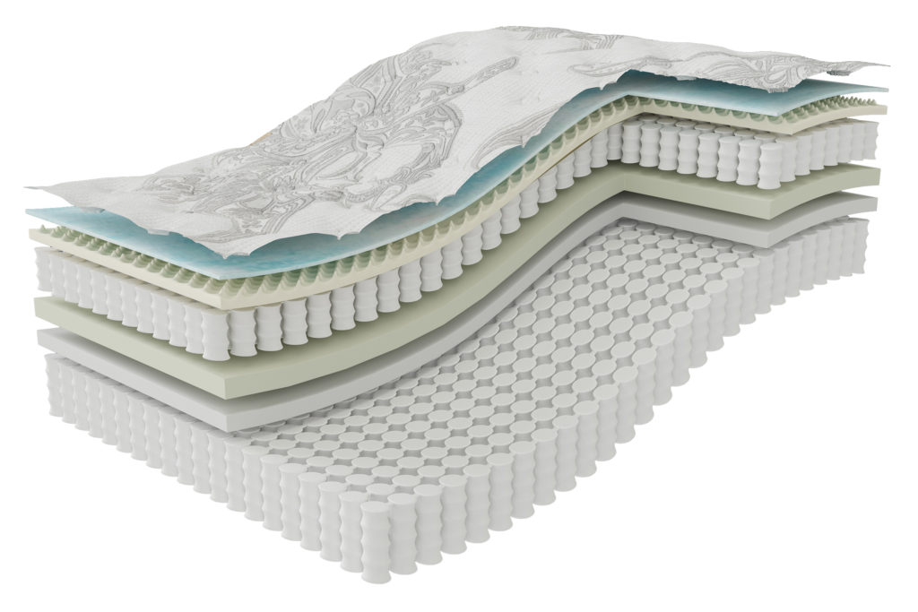 eastman house naples plush pillow top mattress