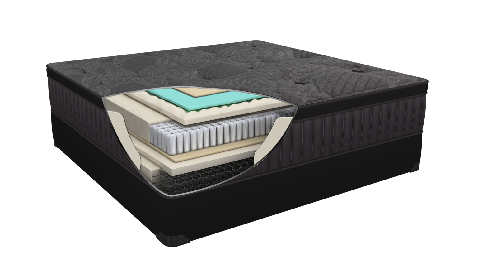 Eastman House Destiny Euro Top Mattress | Sleepworks