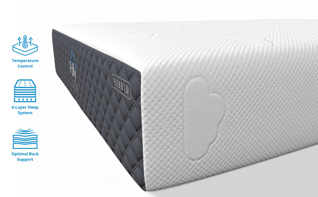 Puffy Lux Hybrid Mattress on Display Sleepworks