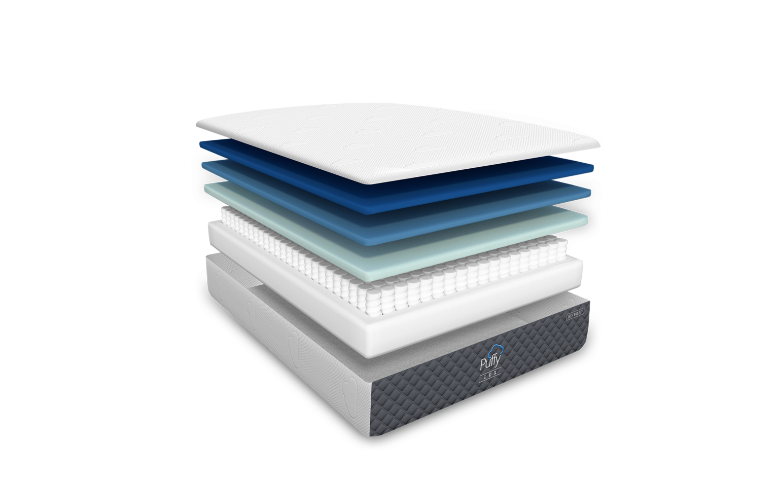 Puffy Lux Hybrid Mattress on Display | Sleepworks