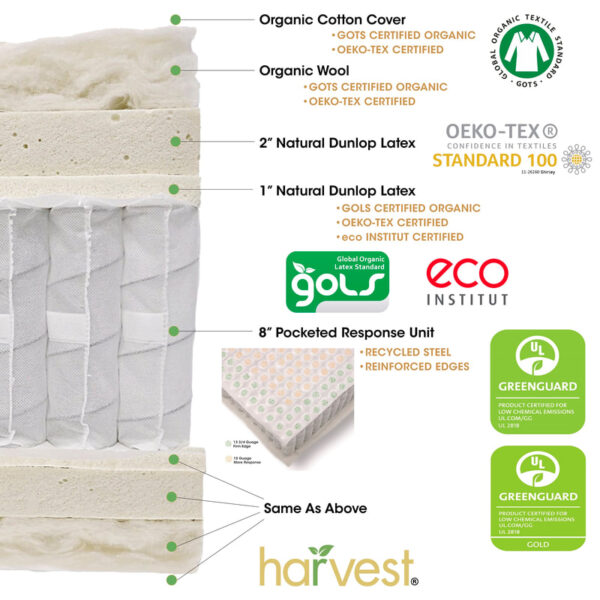 Harvest-Green-Flippable-Organic-Mattress