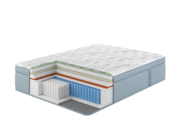 Skechers® PostureFit™ 300 Medium Plush Euro Top Mattress - Image 2